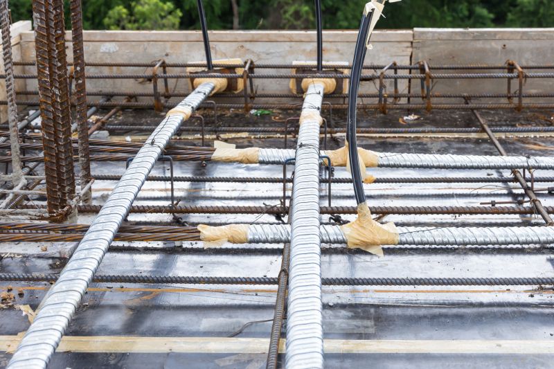 Reinforcement Materials